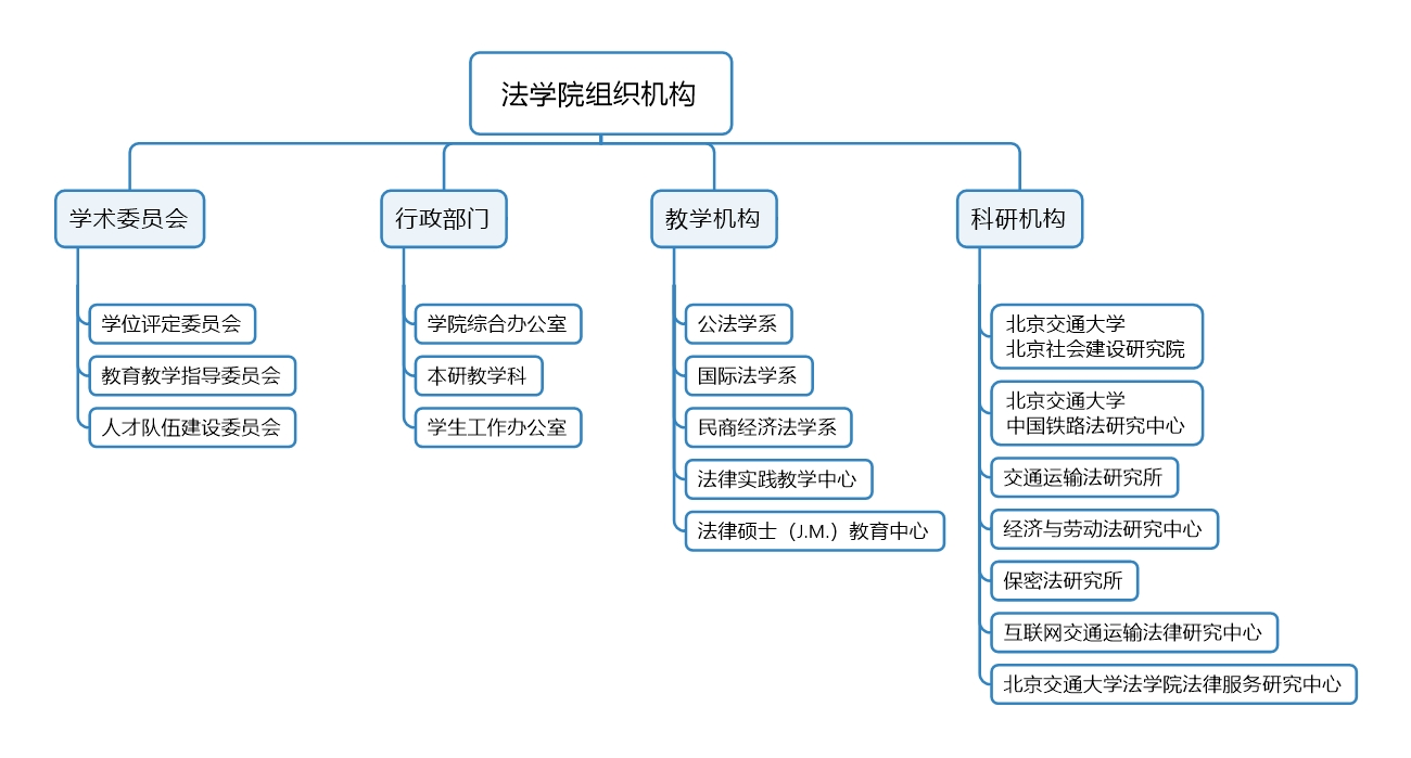 后入